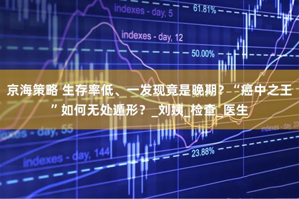 京海策略 生存率低、一发现竟是晚期？“癌中之王”如何无处遁形？_刘姨_检查_医生
